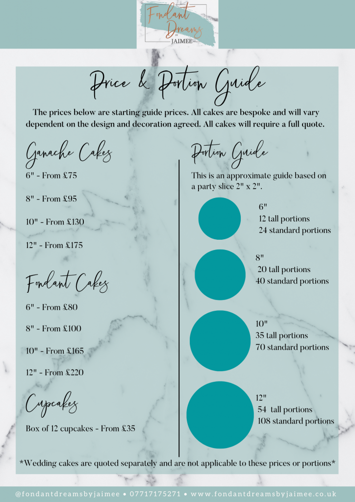prices and portion guide
